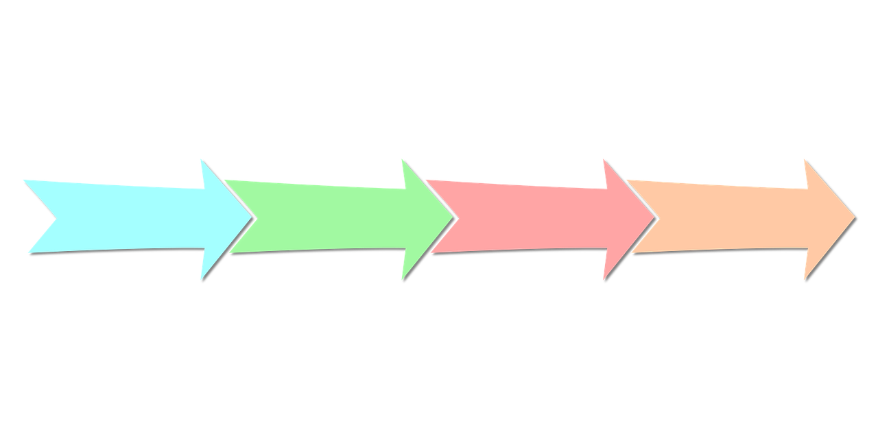 arrows, diagram, process-2027262.jpg